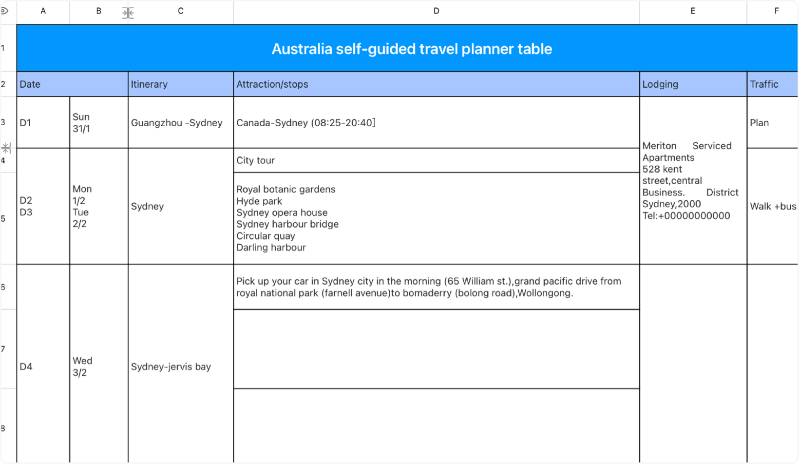 Self-guided tour schedule in Australia